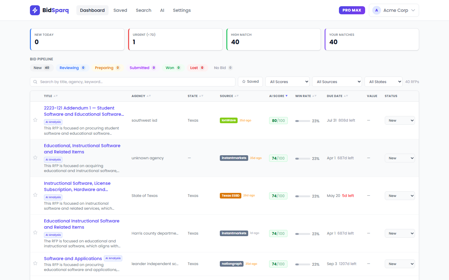BidSparq dashboard showing AI-scored RFPs ranked by match quality